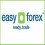 Easy Forex Review