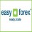 Easy Forex Review